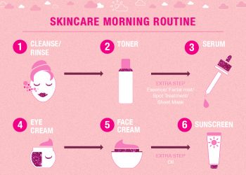 Sfaturi despre îngrijirea pielii atunci când aveți 30 de ani